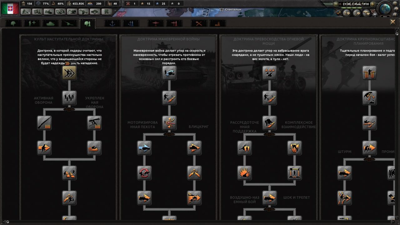 Скачать мод The Great War для Hearts of Iron 4