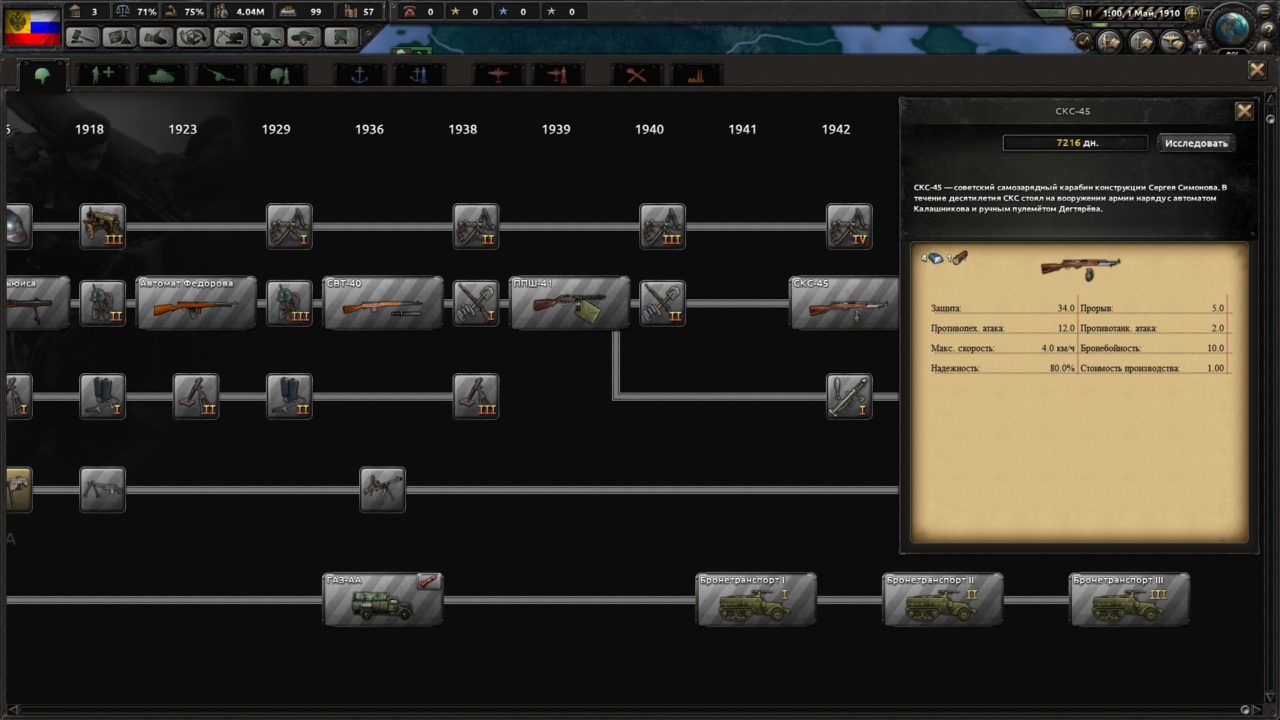 Скачать мод The Great War для Hearts of Iron 4