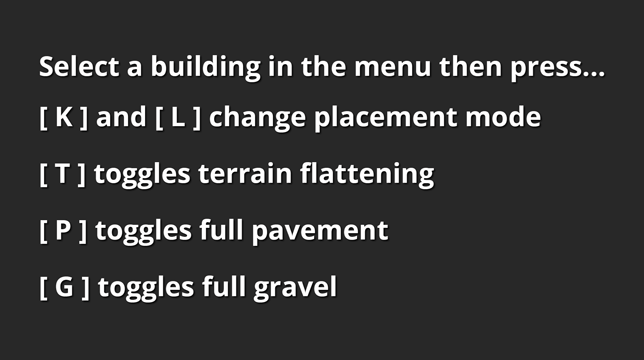 Скачать мод Building Anarchy для Cities Skylines