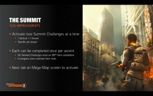 Улучшения в режиме Саммит